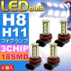 18連LEDフォグランプH8/H11ホワイト4個 3ChipSMD as36-4