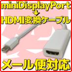 mini Displayport → HDMI 変換 ケーブル