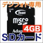 【デジタルフォトフレーム購入者限定】microSD SDカード 2GB